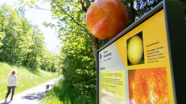 Glarner Planetenweg